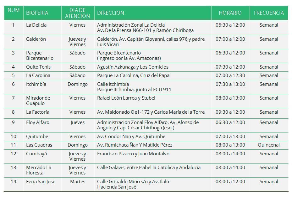 calendario-bioferias